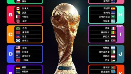 开云体育官网-热议伊拉克进军世界杯：铁血防守实用；国足要进亚洲前十才行